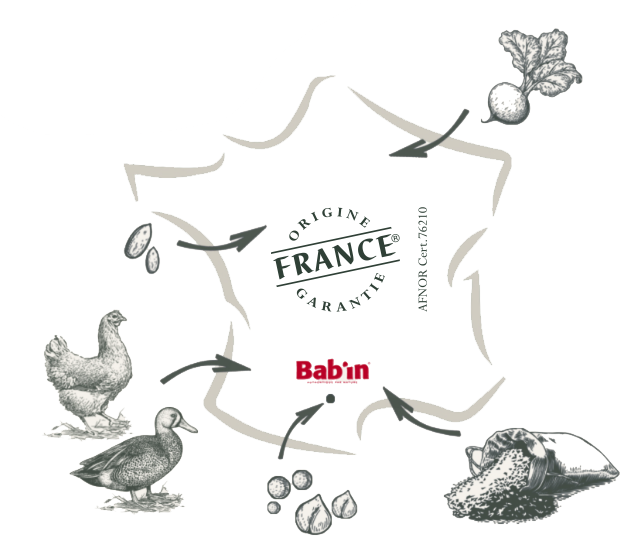 origine france garantie